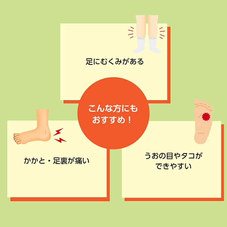 糖尿病用靴下「らくした切断用１枚入」