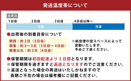 【3ヶ月定期便】大分県産 ハーブ鶏 もも肉 2kg (2kg×3回)