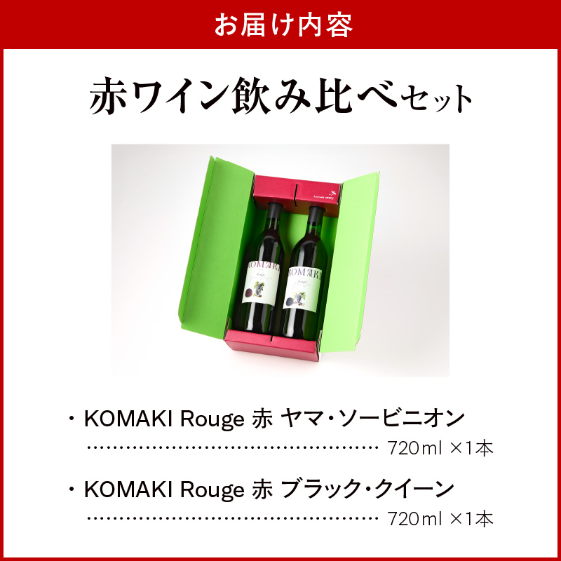 小牧ワイナリー 赤ワイン２本飲み比べセット（小牧産ぶどう100％使用）［026A08］_イメージ5