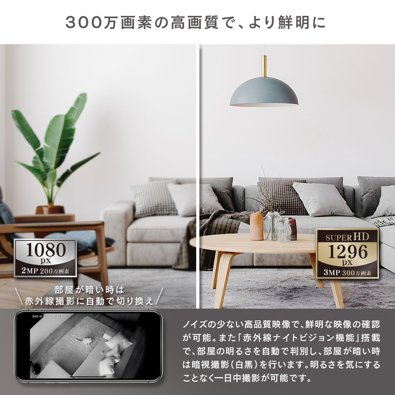 エジソンスマート 見守りカメラCUBE ＋ 専用ダクトレール変換プラグセット  福岡市【ブラック】