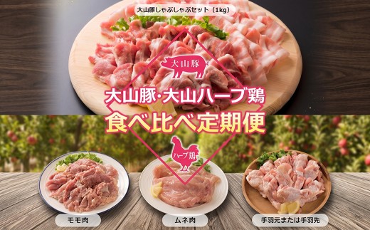大山豚・大山ハーブ鶏食べ比べ定期便 AS-20