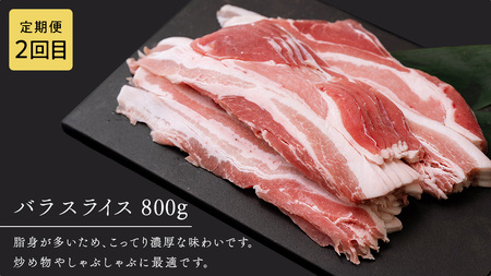 【 厳選 4部位 】至福 の ローズポーク 定期便 ( ミニコース ) [AE081ci]