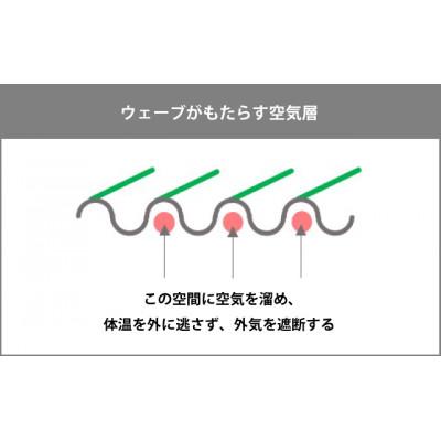 ふるさと納税 橋本市 mayu-ket(R)お昼寝ケット(ブルー) |  | 02