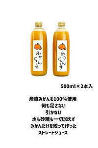 みかんジュース 2本・キウイジャム2個 セット