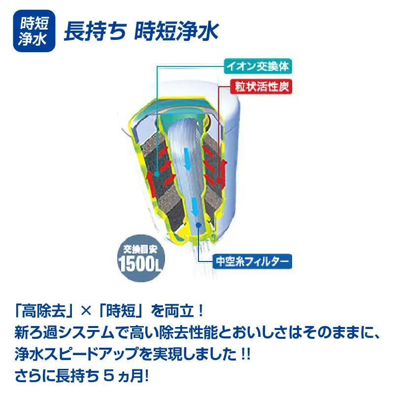 トレビーノ（R） カセッティMK207SLX [BC001] | 東レ 浄水器本体 蛇口直結型 雑貨・日用品 家電