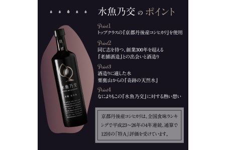 【京都・本格米焼酎/スピリッツ】水魚乃交　25度　720ml　＜すいぎょのまじわり・本格米焼酎・スピリッツ・ロック・水割り＞