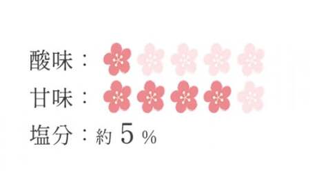 梅フレッシュ（塩分約5％）1.1kg  / 田辺市 紀州南高梅 南高梅 梅干し 梅干 梅 うめ 肉厚 お米 おにぎり 焼酎 梅酒 健康 はちみつ入り 減塩 塩分控えめ ご飯のお供【fuz005-1】