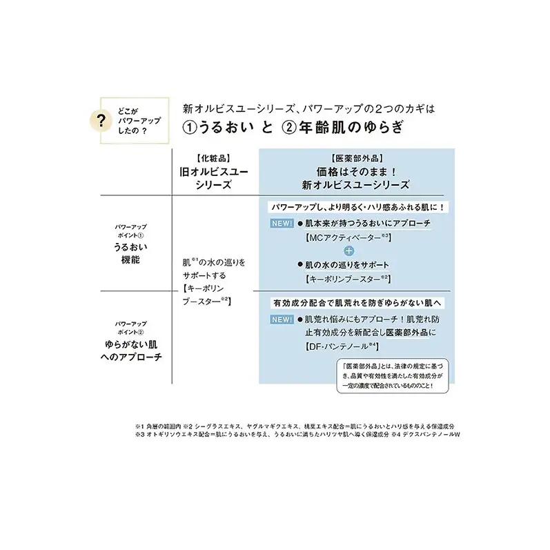 化粧品 オルビスユー ジェルモイスチャライザー 化粧品