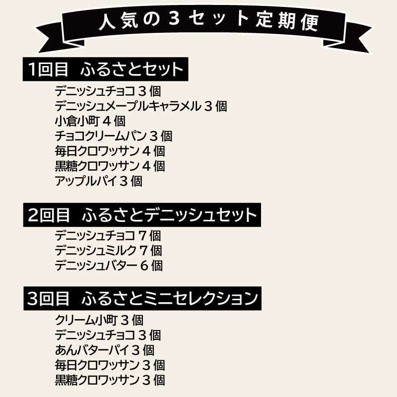 【2ヶ月に1回 計3回】【賞味期限60日間】コモパン　人気の3セット定期便（計59個）／災害用備蓄 保存食 非常食 防災グッズにも