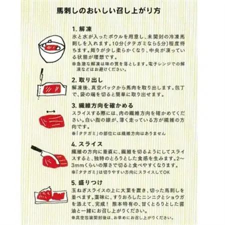 【国産馬刺し】熊本直送　ブロック肉　霜降り1kg(益城町)【配送不可地域：離島】【1378649】
