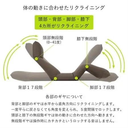 産学連携 ボディサポートチェア ST 《スタンダード》 ブルー_雑貨・日用品 椅子・チェア・ソファ 家具・インテリア _【1443368】