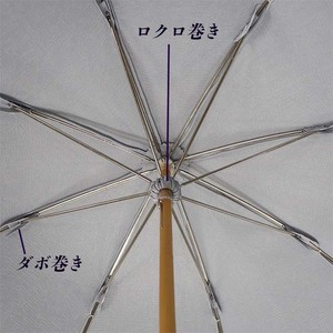 レディース晴雨兼用傘 長傘 532001 ポリエステル高級ジャガード ローズ柄 手開き 日本製 ライトベージュ ／ まちづくり観光振興機構 紫外線対策 和装 洋装 高級感 奈良県 田原本町