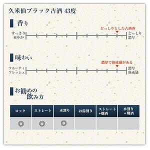 久米仙ブラック古酒 43度＜6本セット＞