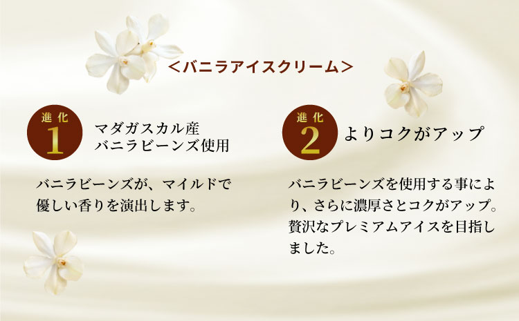 食べ比べ！乳原料南信州産100％使用！生ソフトクリームアイス&バニラアイスクリーム (80ml)×16個セット　