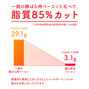 ショルダー ベーコン 10パック 1.15kg 冷蔵 ベーコン ベーコン ベーコン ベーコン ベーコン HU003