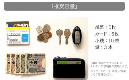 必要なモノが1つにまとまるミニ財布【ONTHIS_mini（オンディス_ミニ）】(カラー：Nero／ネロ)