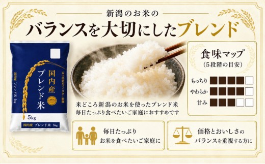 R7・8年産 新潟ブレンド米 5kg 新潟県 新潟市産 令和8年産 お米 精米 米 ご飯 送料無料