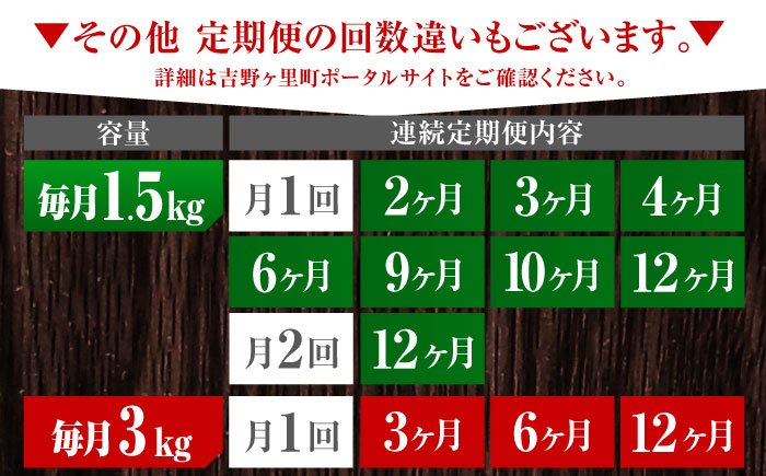 【1.5kg×2回定期便】赤鶏「みつせ鶏」もも切身（バラ凍結）1.5kg（300gｘ5袋）吉野ヶ里町/ヨコオフーズ [FAE196]