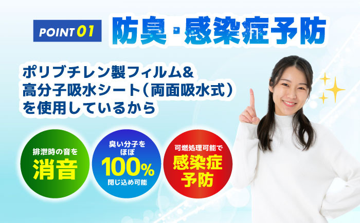 防災セット 携帯用 アウトドア 便利 おすすめ