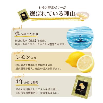 ふるさと納税 伊豆市 檸檬酵素ゼリー(12g×14個入) |  | 03