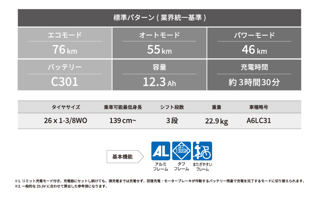 【部品欠品により2024年12月～2025年3月以降のご配送】ブリヂストン アシスタU LT (ライト) 電動自転車 26インチ 買い物向け 軽量 プレシャススカイ | 埼玉県 自転車 上尾市 自転車