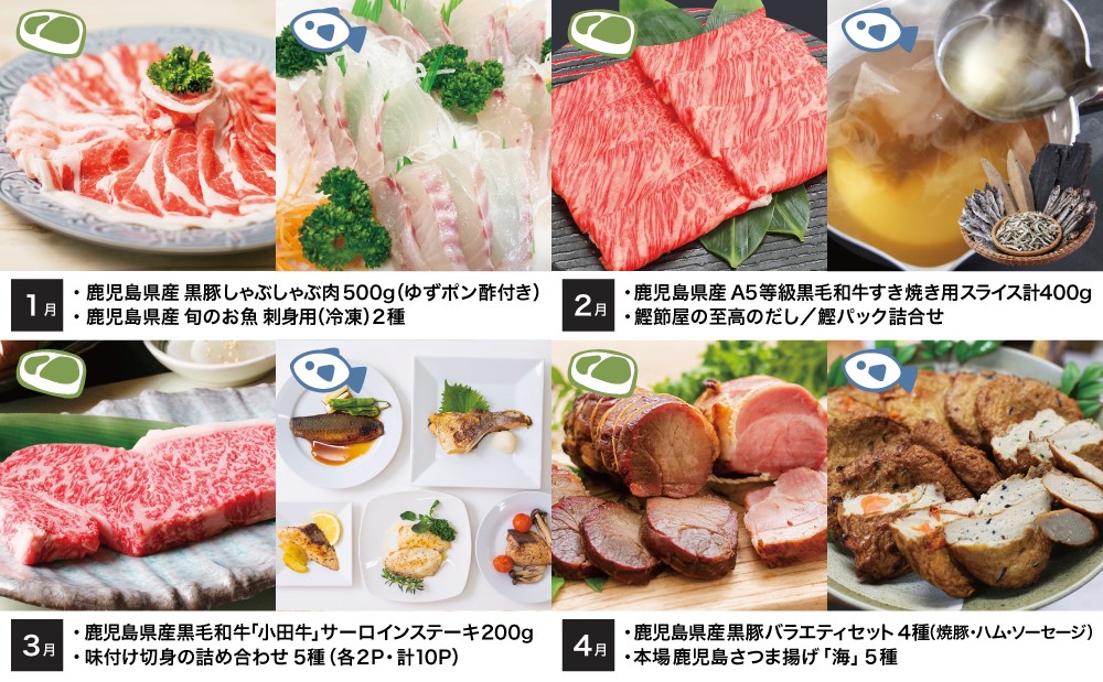 【定期便】海幸山幸 エクストラ厳選 定期便（全12回） お肉 お魚 豚肉 牛肉 黒豚 鹿児島黒牛 すき焼き サーロイン ステーキ しゃぶしゃぶ 角煮 鰻 蒲焼 刺身用 たかえび 薩摩甘えび 海老 マグ