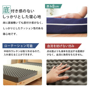 体圧分散バランスマットレス １台 バランスタイプ ネイビー ダブルサイズ 圧縮梱包