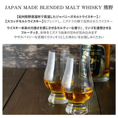 【上富田町】CRAFT GIN 熊野とBLENDED MALT WHISKY 熊野