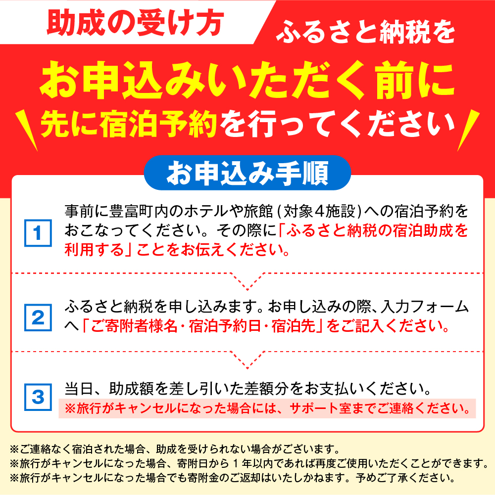 豊富温泉 宿泊助成 3,000円分