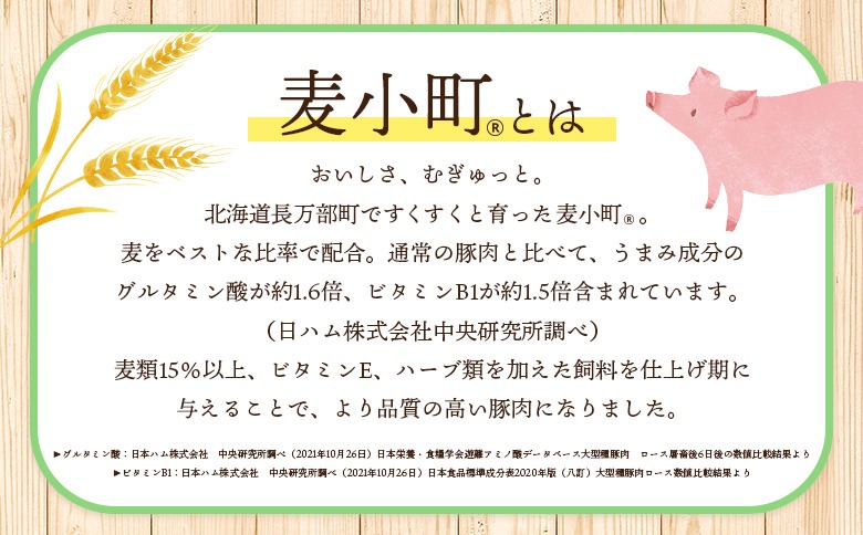 北海道長万部町産麦小町ロースしゃぶ　300ｇ×6パック【140003】