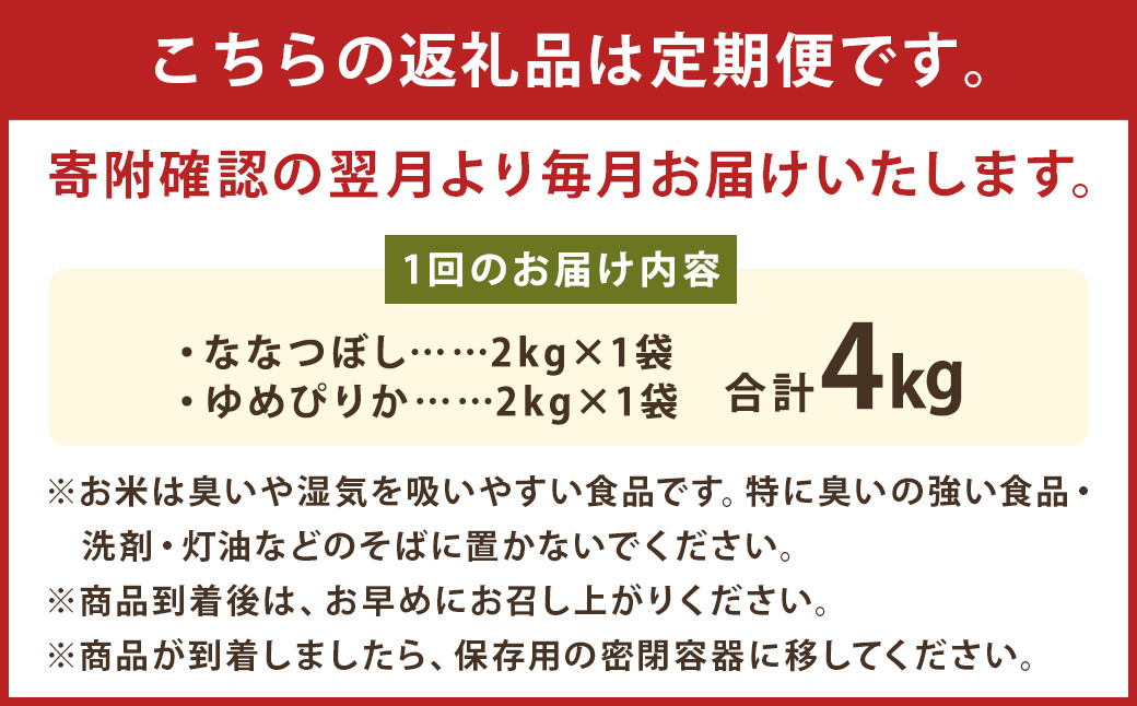 【5ヶ月定期便】 らんこし米 食べ比べ （ななつぼし・ゆめぴりか）各2kg