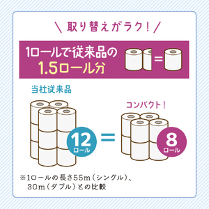 トイレットペーパー シングル 1.5倍長持ち クリネックス 無香料 8R×8P トイレット
