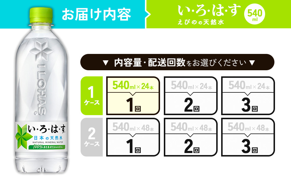 いろはす 天然水 540ml PET【コカ・コーラ】 ペットボトル 1箱 (24本) ミネラルウォーター ナチュラルミネラルウォーター 飲料水 飲料 鉱水 常温 防災 災害 備蓄 備蓄品 ローリングス