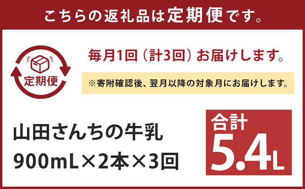 【3ヶ月定期便】山田さんちの牛乳 2本セット 900ml×2本 計3回 合計5.4L ノンホモ牛乳 牛乳 