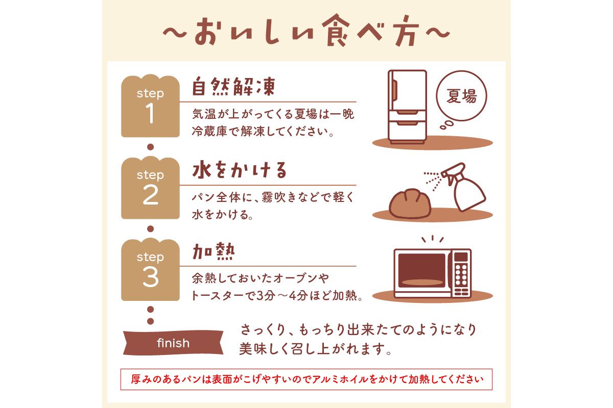 おまかせお楽しみパン13～16個詰め合わせセット　PT00001