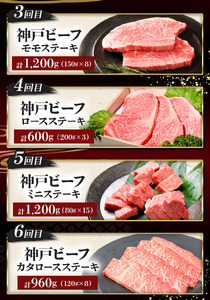【毎月定期便】神戸牛ステーキ豪華頒布会全6 | ステーキ サーロイン ヘレステーキ もも モモ ロース ミニステーキ カタロースステーキ 肩ロース 肉 牛肉 神戸牛 定期便 兵庫県 上郡町