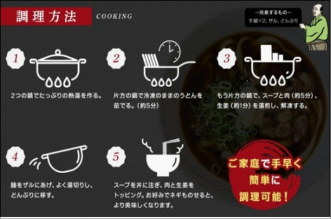 『博多名物　元祖肉肉うどん』冷凍肉肉うどん5食入り