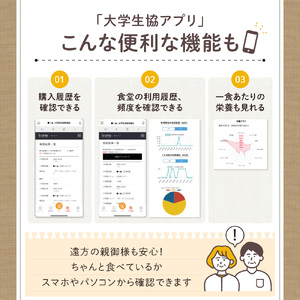 北大生協食堂で利用できる　お食事券40日分（1日上限700円）