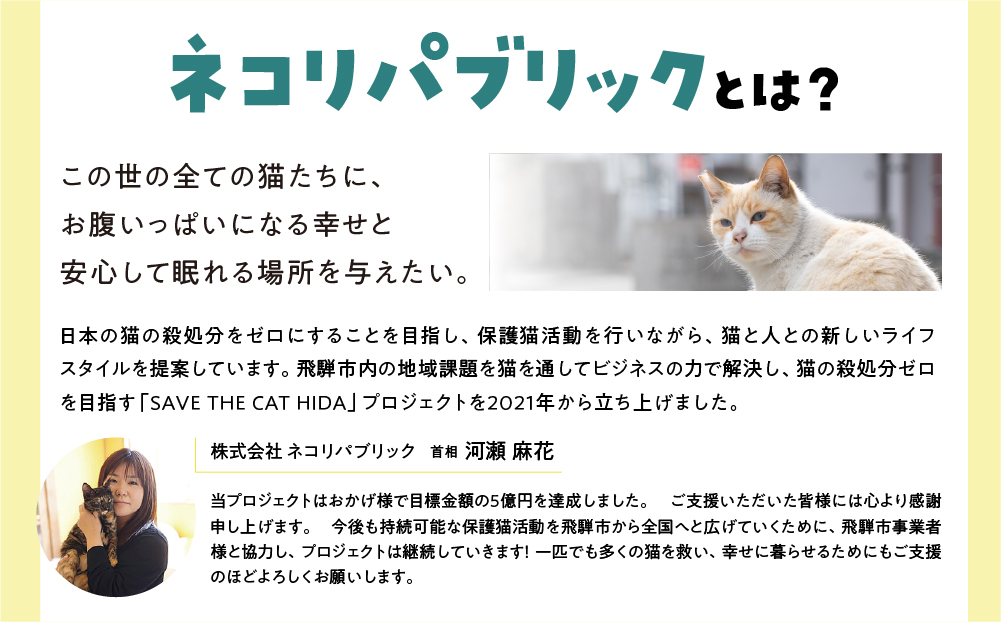 ＼30品から選べる／ 猫助けオンラインカタログ 5万円 有効期限なし 後から選べる 猫 ネコ ねこ 保護猫 スイーツ カタログ 焼肉 ラーメン 特産品 グルメ 無期限 飛騨牛 スイーツ ラーメン 日本