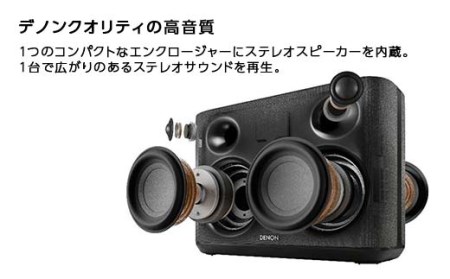 DENON スマートスピーカー ブラック ［DENONHOME250K］ F21R-847