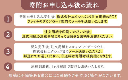 【美濃焼】 オーダーメイドタイル メモリアルタイル 190×190㎜ 【エクシィズ】[TBK006]