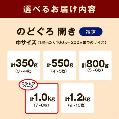 ふるさと納税 浜田市 島根県浜田市加工のどぐろ専門店の のどぐろ干物セット7〜8枚約1.0kg以上1枚ずつ個包装 焼き方付 |  | 03