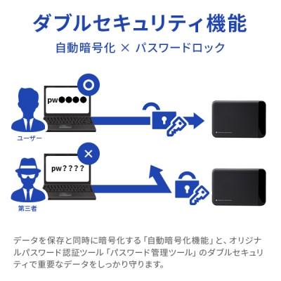 ふるさと納税 伊那市 ロジテック 暗号化 外付けSSD セキュリティ対策 /LMD-PBL480U3BS 049-02 |  | 01