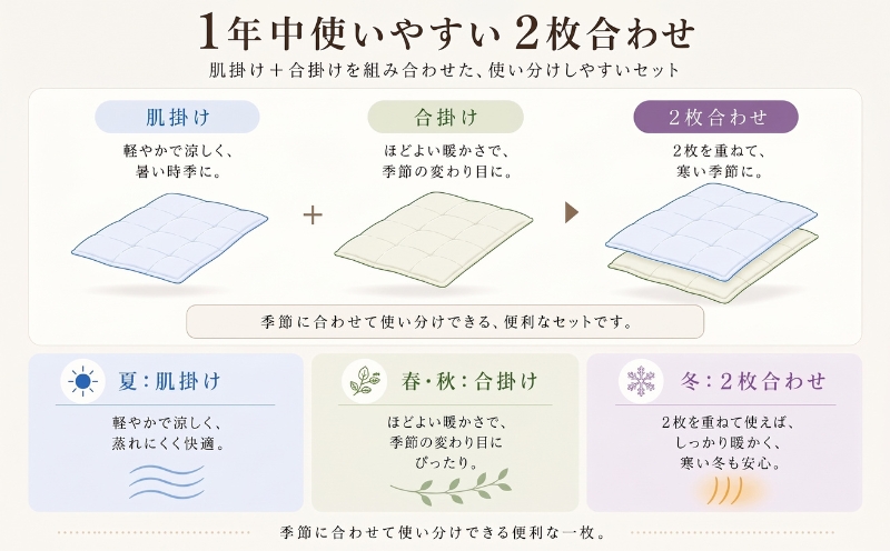 羽毛本掛けふとん（抗ウイルス・抗菌加工） シングル 150×210cm ホワイトダックダウン85％ 350dp