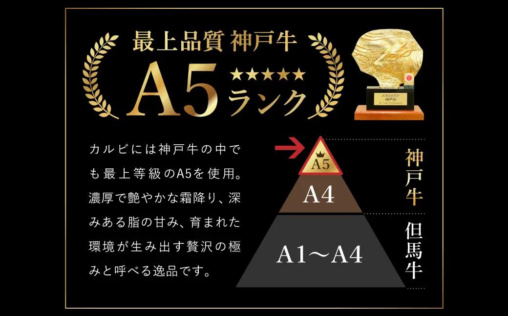 神戸牛 カルビ焼肉 1kg（200g×5パック） 化粧箱入り 冷凍 A5ランク