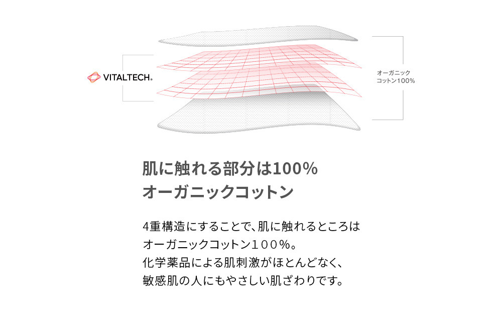【男女兼用 Lサイズ ネイビー】ReDリカバリーウェア スリープ オーガニックコットンパジャマ上下セット 部屋着 疲労回復 血行促進 一般医療機器 バイタルテック