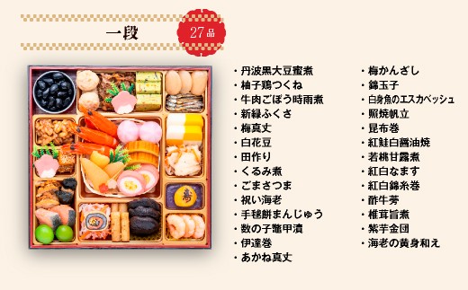 おしながき