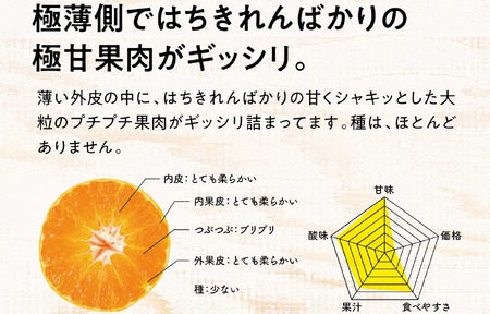 【訳あり】甘平　島のね農園４ｋｇ[KB01600]