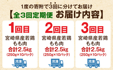 宮崎県産若鶏 もも肉 3ヶ月定期便 鶏肉 若鶏 もも肉