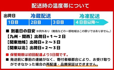 0C2-45 【業務用】 大分県産 ハーブ鶏 もも・ムネ肉セット 各2kg 冷凍